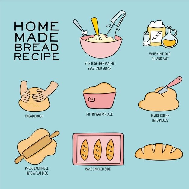 receta